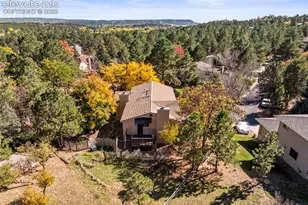 570 Big Valley Dr, Colorado Springs, CO 80919 - Photo 41