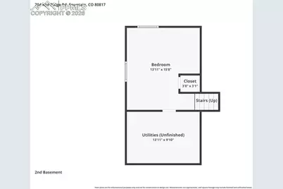 704 Rye Ridge Road, Fountain, CO 80817 - Photo 37