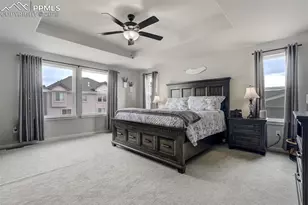 5456 Gansevoort Dr, Colorado Springs, CO 80902 - Photo 19