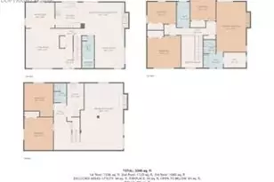 3019 Oro Blanco Dr, Colorado Springs, CO 80917 - Photo 49