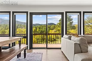 18625 Rockbrook Rd, Palmer Lake, CO 80133 - Photo 7