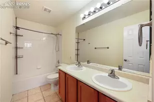 5208 Prairie Grass Ln, Colorado Springs, CO 80922 - Photo 25