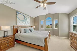 20220 E Elk Creek Dr, Colorado Springs, CO 80908 - Photo 21