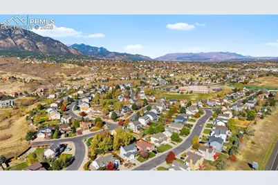 5480 Backglen Drive, Colorado Springs, CO 80906 - Photo 45