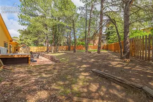 660 Allegheny Dr, Colorado Springs, CO 80919 - Photo 25