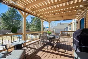 2917 Wild Cherry Ln, Colorado Springs, CO 80920 - Photo 19