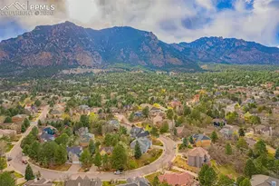 5750 Daltry Ln, Colorado Springs, CO 80906 - Photo 45