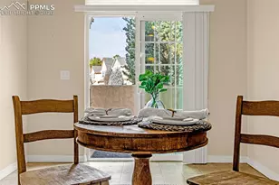 6658 Bethesda Point, Colorado Springs, CO 80918 - Photo 13