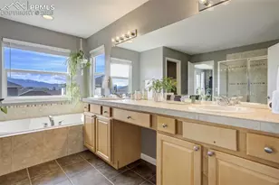 9060 Sky King Dr, Colorado Springs, CO 80924 - Photo 25