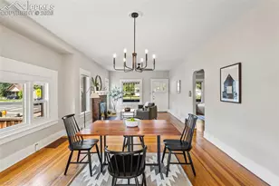 903 N Wahsatch Ave, Colorado Springs, CO 80903 - Photo 9