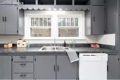 903 N Wahsatch Avenue, Colorado Springs, CO 80903 - Photo 15