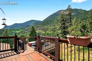 515 Ponderosa Vw, Manitou Springs, CO 80829 - Photo 19