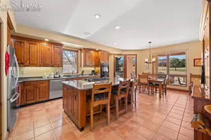 3820 Camels View, Colorado Springs, CO 80904 - Photo 17