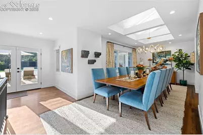 18 2nd Street, Colorado Springs, CO 80906 - Photo 7