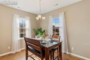 27 N Raven Mine Dr, Colorado Springs, CO 80905 - Photo 19