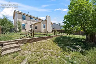 3215 Bunker Hill Dr, Colorado Springs, CO 80920 - Photo 41