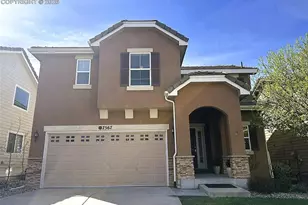 7567 Manistique Dr, Colorado Springs, CO 80923 - Photo 25