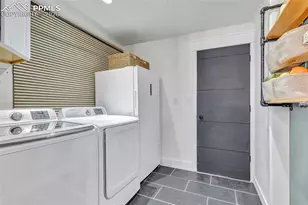 901 N Candlestar Loop, Fountain, CO 80817 - Photo 21