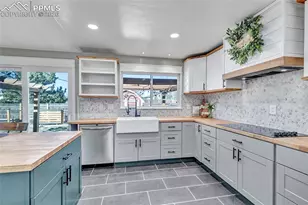 901 N Candlestar Loop, Fountain, CO 80817 - Photo 9