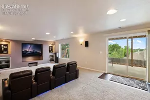 6432 Medicine Springs Dr, Colorado Springs, CO 80923 - Photo 31