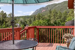 347 Buena Vista Ave, Palmer Lake, CO 80133 - Photo 15