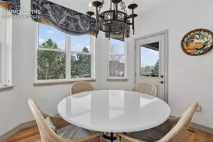 2222 Collegiate Dr, Colorado Springs, CO 80918 - Photo 7