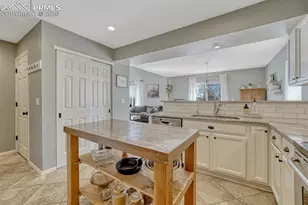 4655 Stargazer Dr, Colorado Springs, CO 80922 - Photo 21