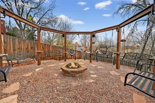 3801 Inspiration Dr, Colorado Springs, CO 80917 - Photo 39