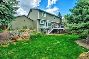 35 Lowick Dr, Colorado Springs, CO 80906 - Photo 29