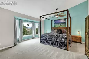 35 Lowick Dr, Colorado Springs, CO 80906 - Photo 21