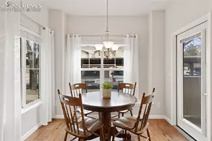 6964 Ash Creek Heights, Colorado Springs, CO 80922 - Photo 13