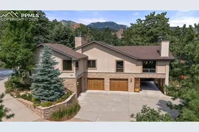 40 Upland Road, Colorado Springs, CO 80906 - Photo 41