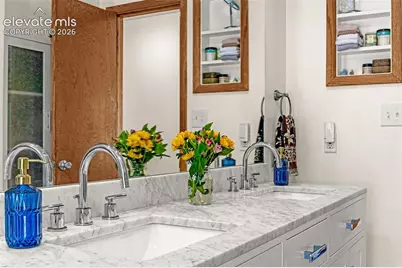 221 N 36th Street, Colorado Springs, CO 80904 - Photo 25