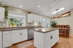 420 Royal Oak Dr, Colorado Springs, CO 80906 - Photo 17