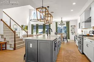 8053 Gilpin Peak Drive, Colorado Springs, CO 80924 - Photo 5