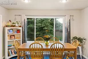 2020 Valley View Dr, Woodland Park, CO 80863 - Photo 5