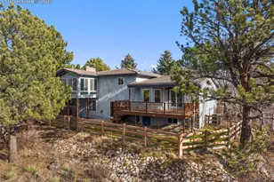 133 Dolomite Dr, Colorado Springs, CO 80919 - Photo 35