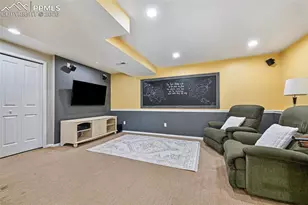 5226 Stone Fence Dr, Colorado Springs, CO 80922 - Photo 23