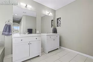 6467 Graymont Dr, Colorado Springs, CO 80923 - Photo 13