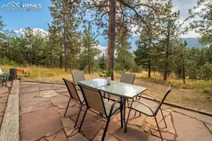 320 Hilton Rd, Manitou Springs, CO 80829 - Photo 33