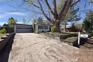 423 Pine Ave, Colorado Springs, CO 80906 - Photo 37