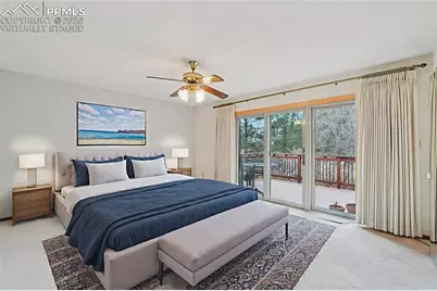 4759 Vista View Court, Colorado Springs, CO 80915 - Photo 19