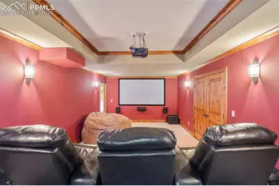 6815 Eagle Wing Drive, Colorado Springs, CO 80908 - Photo 33