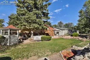 6945 Kipling St, Colorado Springs, CO 80911 - Photo 37