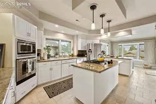 1536 Smoochers Cir, Colorado Springs, CO 80904 - Photo 15