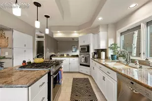 1536 Smoochers Cir, Colorado Springs, CO 80904 - Photo 17