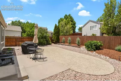 6634 Akerman Drive, Colorado Springs, CO 80923 - Photo 23