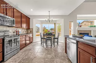 7515 Creekfront Dr, Fountain, CO 80817 - Photo 19