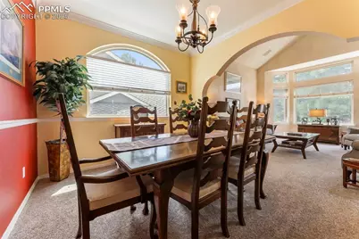 2075 Kittridge Avenue, Colorado Springs, CO 80919 - Photo 9