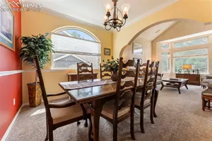 2075 Kittridge Ave, Colorado Springs, CO 80919 - Photo 9